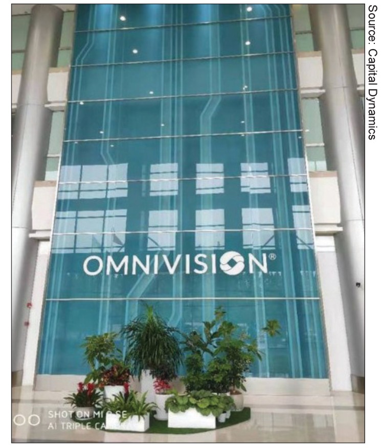 OmniVision, Shanghai